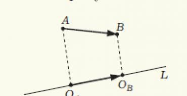 Перпендикуляр и наклонная Отрезок ас ортогональная проекция